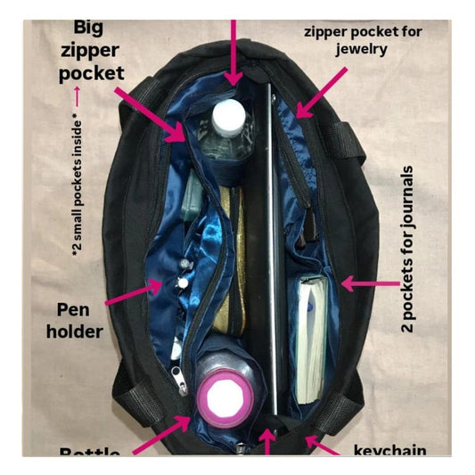 A premium bag with features